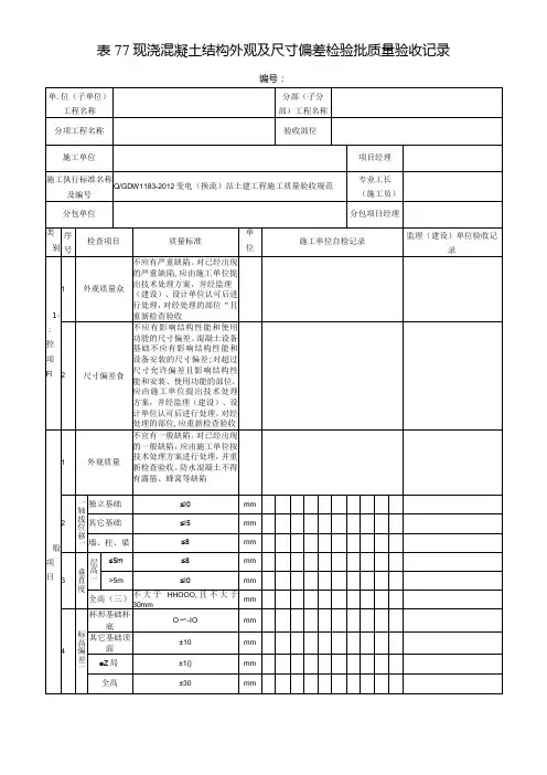 表77现浇混凝土结构外观及尺寸偏差检验批质量验收记录