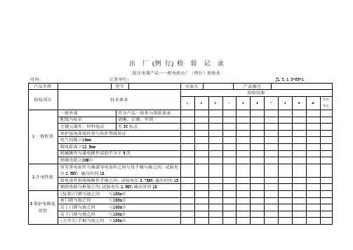 【管理精品】出厂(例行)检验记录