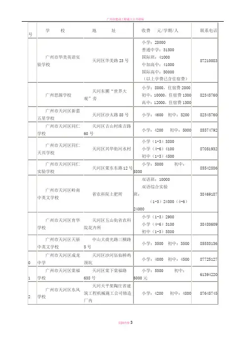 天河区民办学校信息
