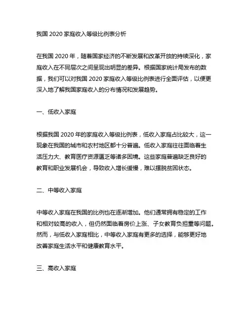 中国2020家庭收入等级比例表