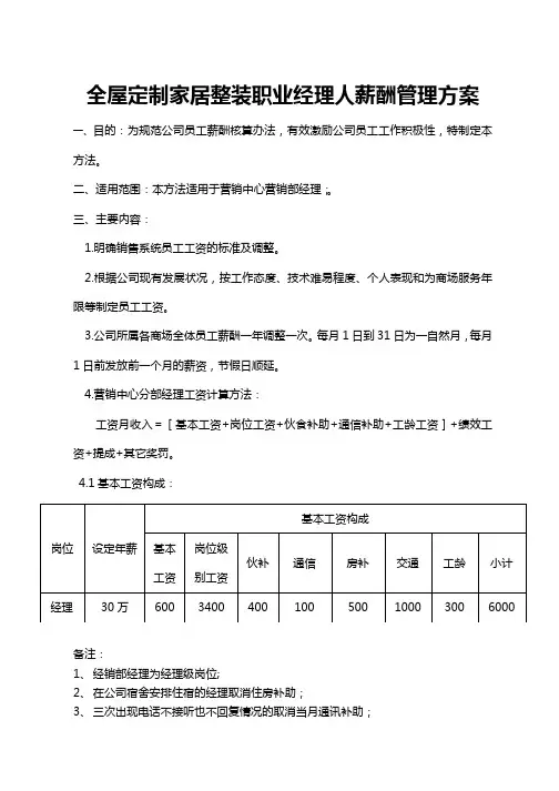 全屋定制家居整装职业经理人薪酬管理方案