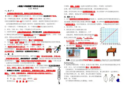 人教版八年级物理下册知识点总结