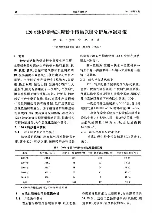 120t转炉冶炼过程粉尘污染原因分析及控制对策