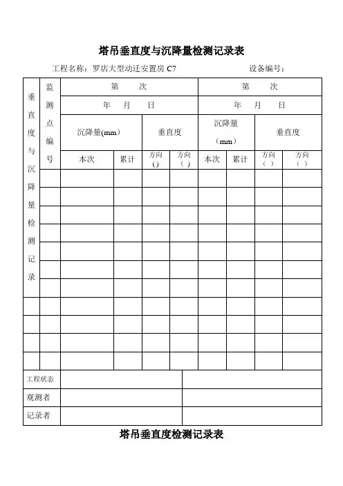 塔吊垂直度与沉降量检测记录表
