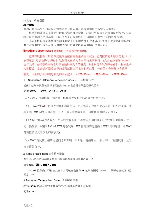 ENVI中常见植被指数介绍