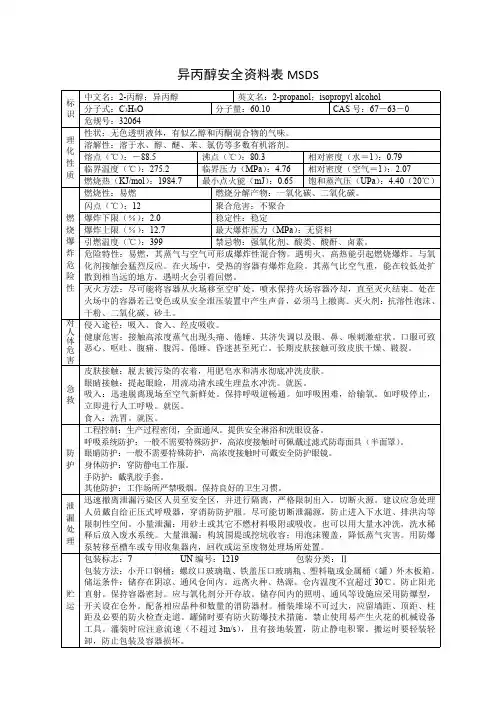 异丙醇安全资料表MSDS