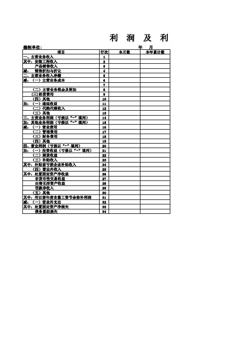 利润及利润分配表