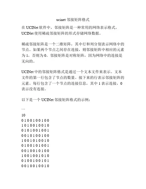 ucinet 邻接矩阵格式