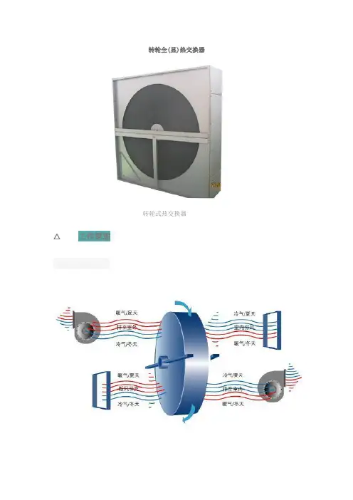 转轮全(显)热交换器转轮