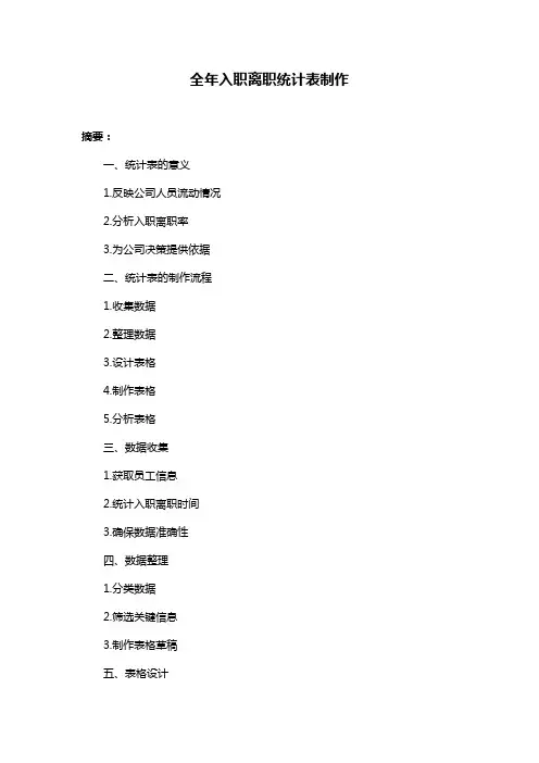 全年入职离职统计表制作