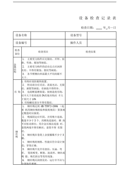 汽车吊检查记录表