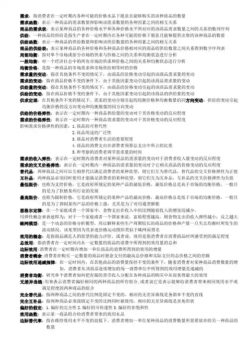 西经名词解释微观名词