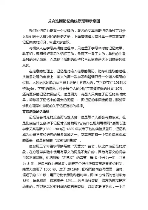 艾宾浩斯记忆曲线原理和示意图
