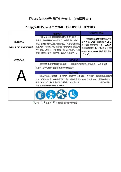 职业病危害警示标识和告知卡样本(物理因素)