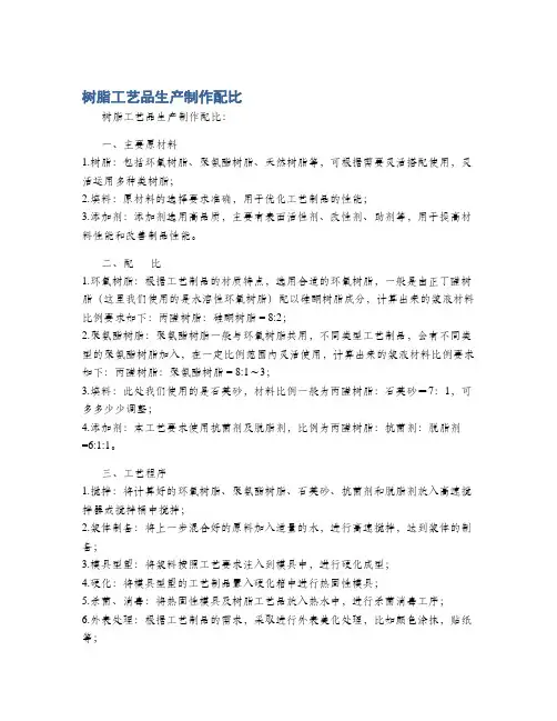 树脂工艺品生产制作配比