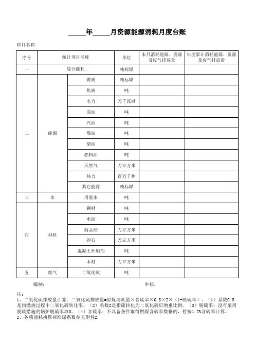 资源能源消耗月度台账