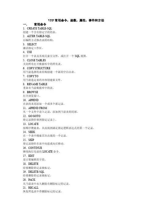 VFP常用命令大全