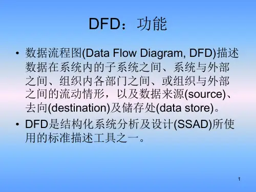 会计资讯系统课程讲义资料流程图DFD