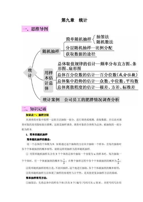 第九章 高考数学 统计知识总结