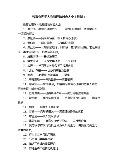 教育心理学人物和理论对应大全（最新）