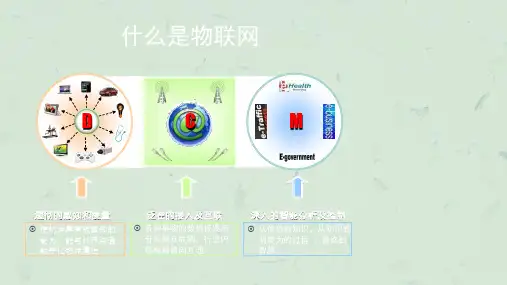 物联网实验室建设探讨课件