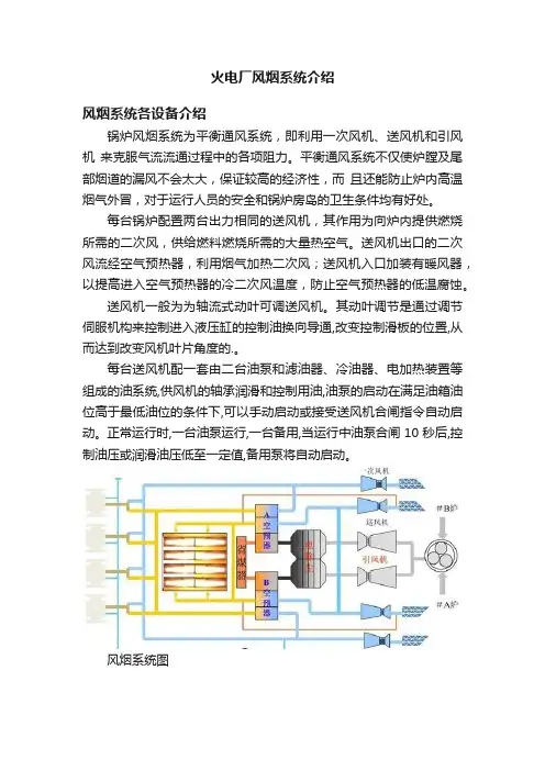 火电厂风烟系统介绍
