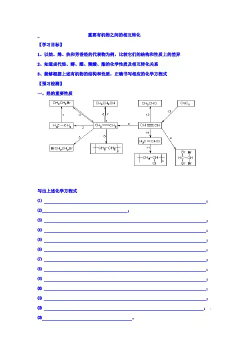 江苏省赣榆县海头高级中学苏教版高中化学选修五学案：4.3.3重要有机物之间的相互转化 Word版缺答案