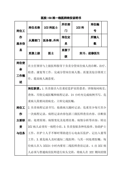 医院ICU科一线医师岗位说明书