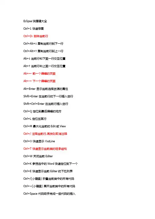 Eclipse快捷键大全