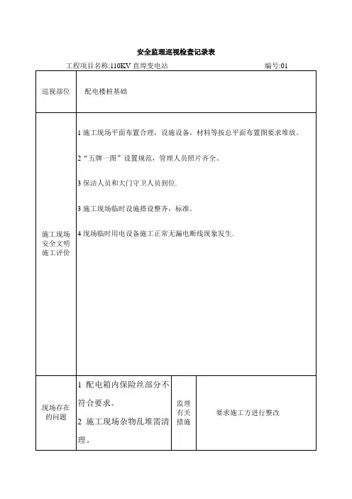 安全监理巡视检查记录表【范本模板】