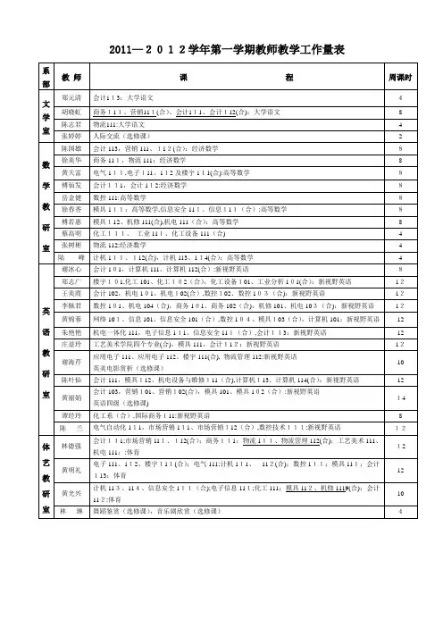 学年第一学期教师教学工作量表.doc