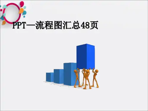 《模板流程图汇总》PPT课件