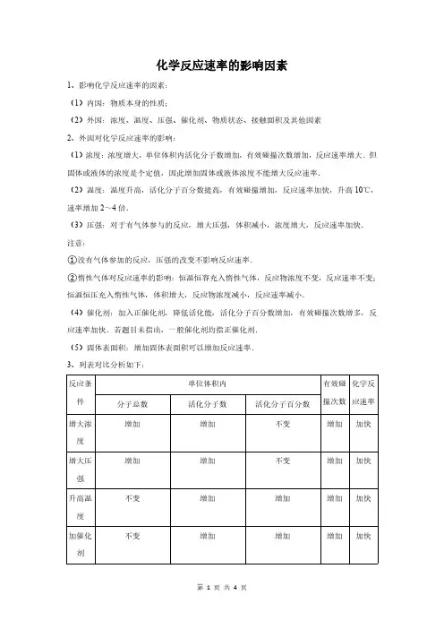 化学反应速率的影响因素