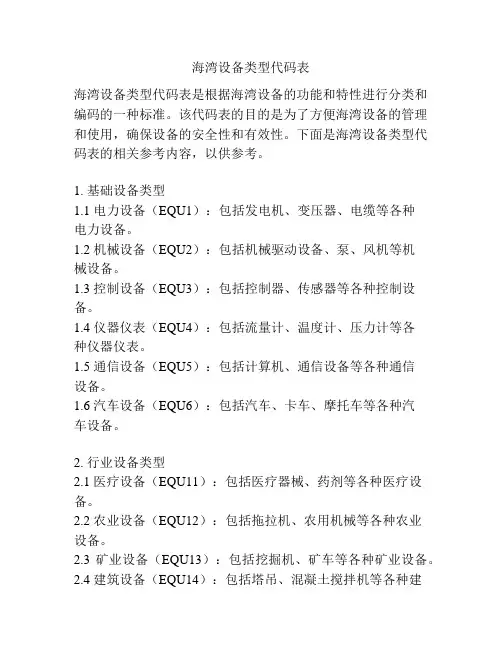 海湾设备类型代码表