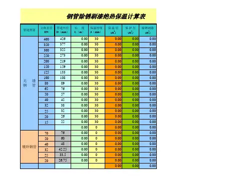 水管风管刷油保温计算表完美版知识讲解
