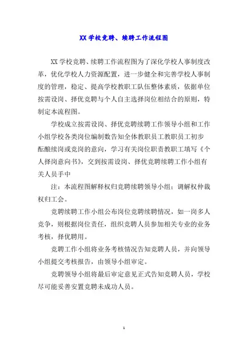 学校竞聘、续聘工作流程图
