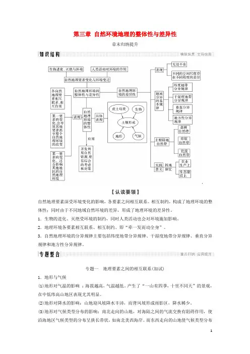 高中地理第三章自然环境地理的整体性与差异性章末归纳提升学案湘教版必修1