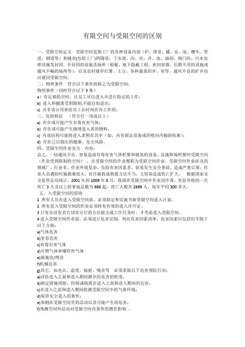 有限空间与受限空间的区别