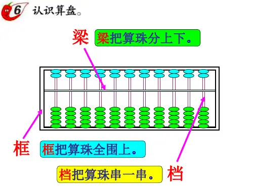 二年级下册数学课件-4.3 认识算盘｜北京版  (共16张PPT)
