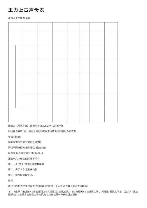 王力上古声母表