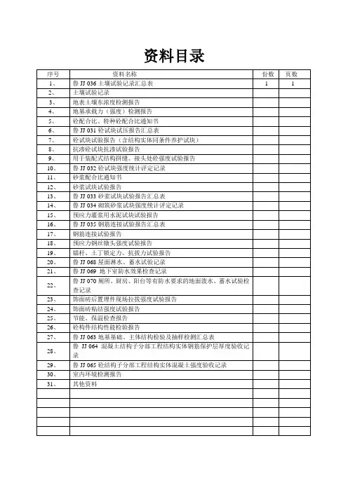 资料目录