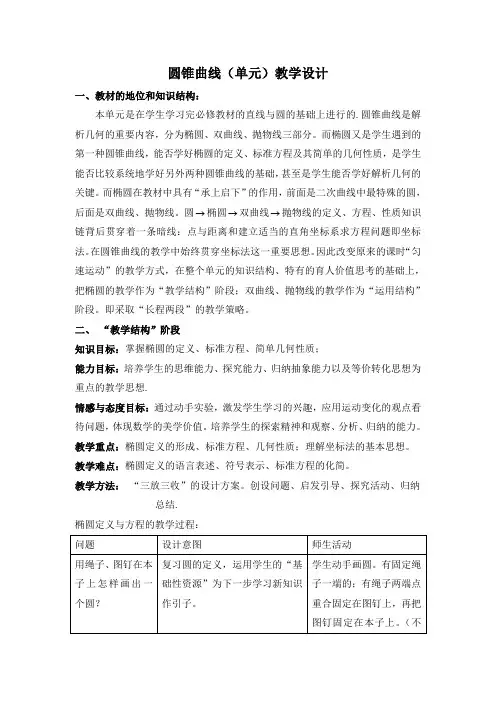 圆锥曲线(单元)教学设计