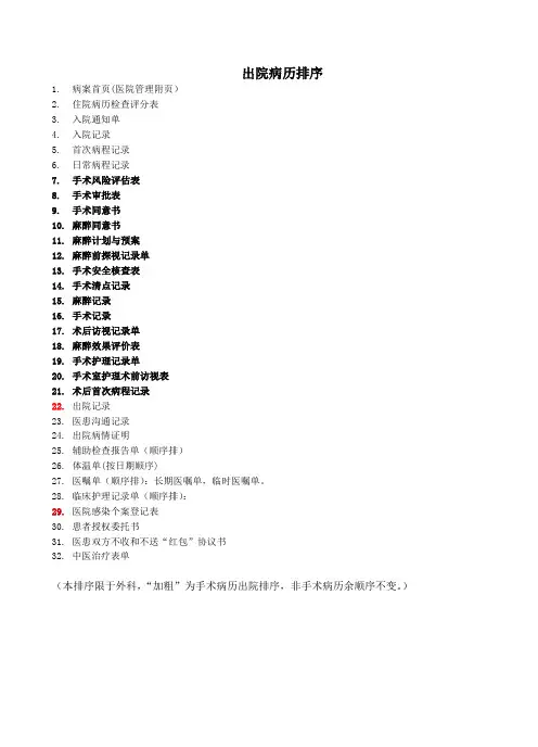 2020住院(出院)中医病历排列顺序要求