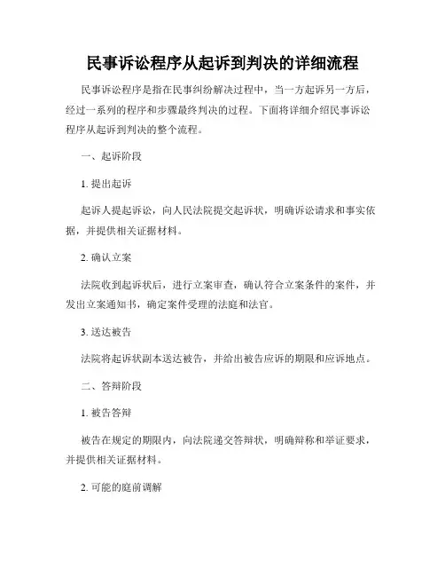 民事诉讼程序从起诉到判决的详细流程