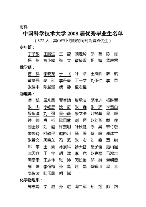中国科学技术大学2008届优秀毕业生名单