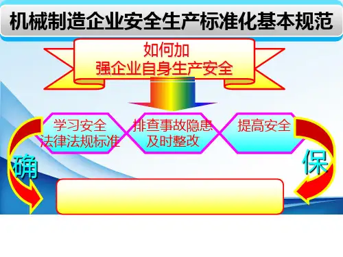 机械制造企业安全生产标准化基本规范( 43张)PPT课件