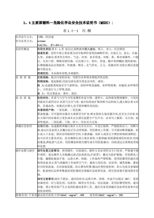 安全技术说明书(MSDS)