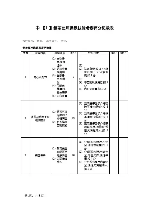 中级茶艺师操作技能考核评分记录表