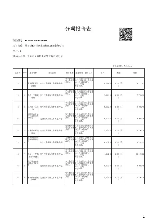分项报价表