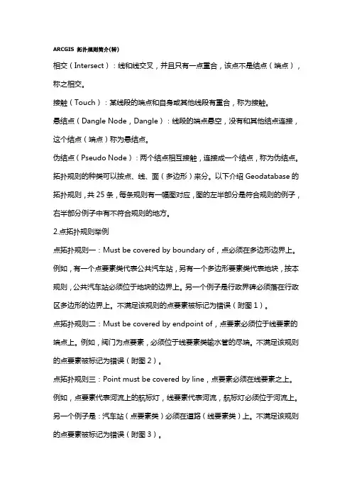 arcgis拓扑检查规则
